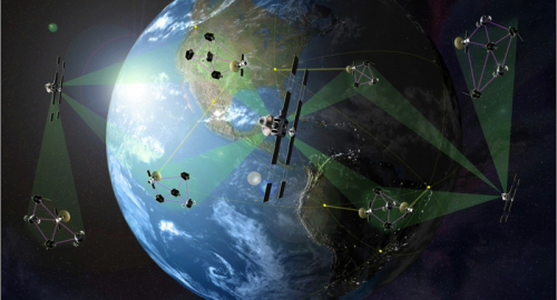 Le Comunicazioni Laser e la Rivoluzione dei Satelliti